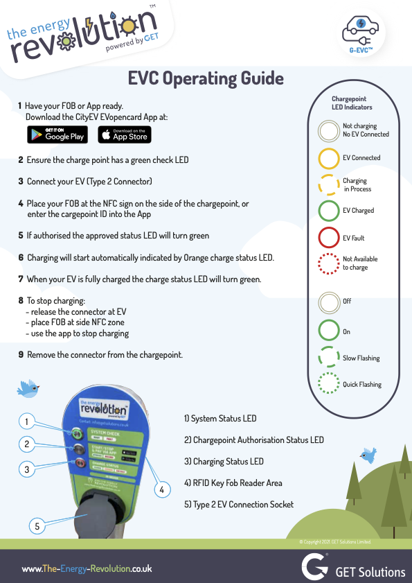 Chargepoint Operation Guide-v2 at Sundown Adventureland